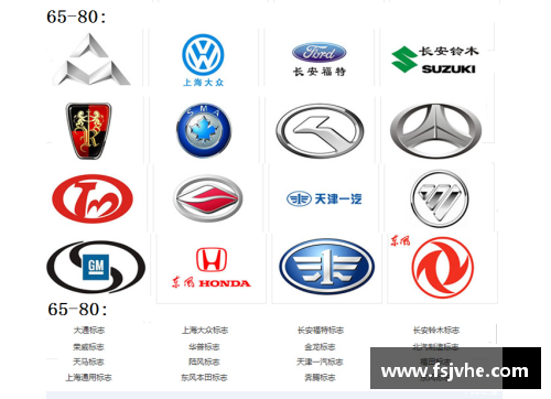 福特是哪个国家的品牌福特车标图片及含义？(车标是像翅膀的标子是什么车？)