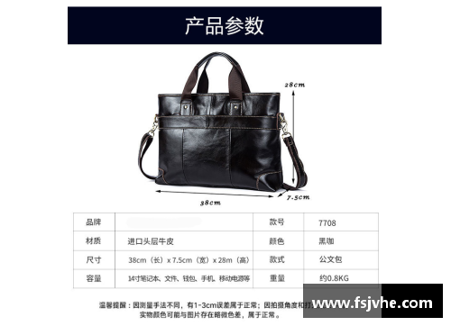 送男士包的含义？(男士真皮包什么品牌好？)